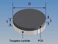 PM nozzle tip disc